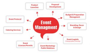 event Managment company bangkok
