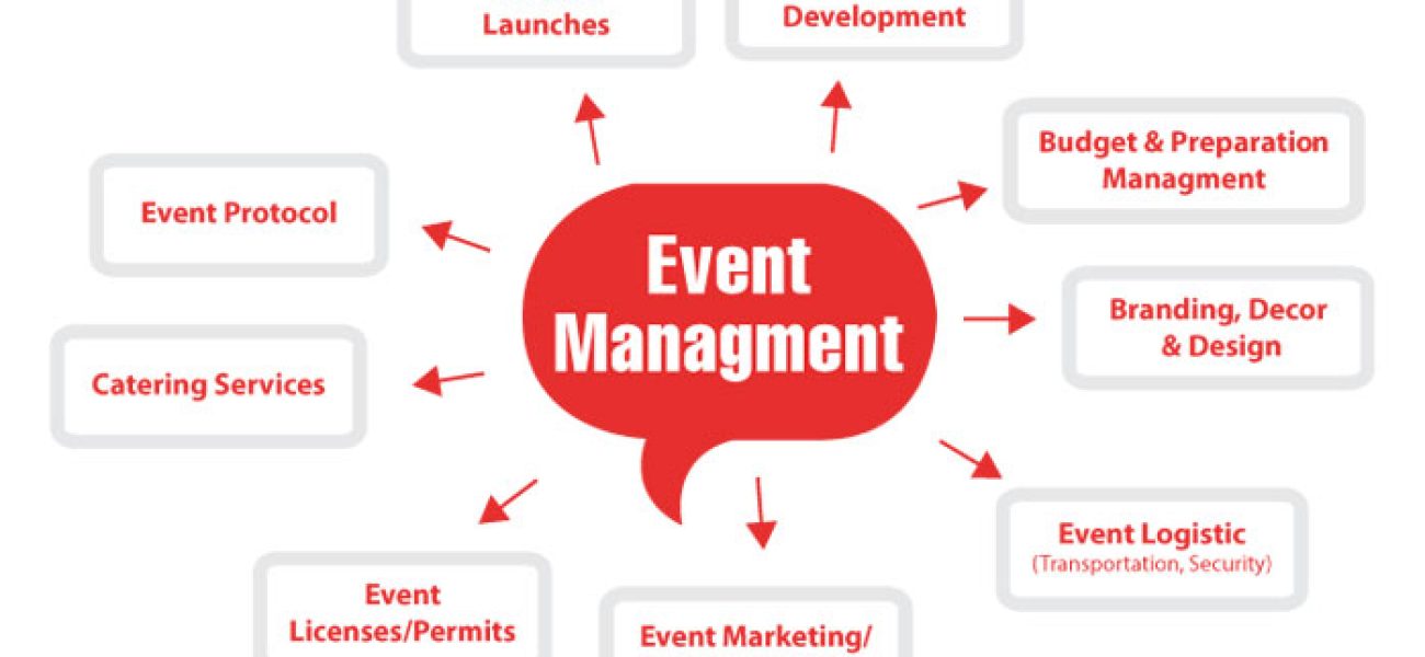 Event Organizer in Bangkok